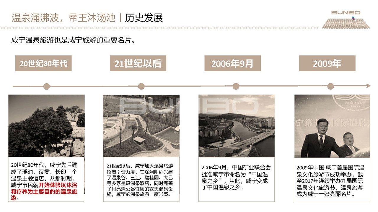 《绿地咸宁梓湾项目概念策划》方案（2019）