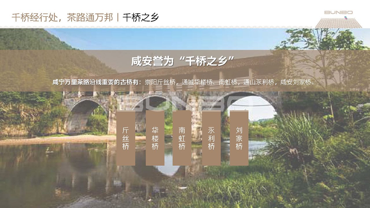 咸宁历史文化脉络研究