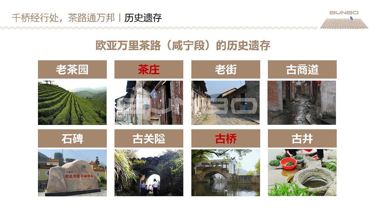 《绿地咸宁梓湾项目概念策划》方案（2019）