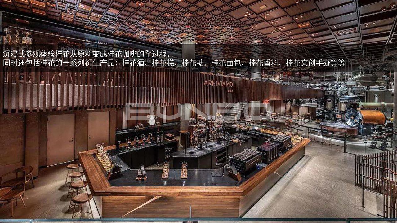 绿地小镇项目前期策划与规划方案