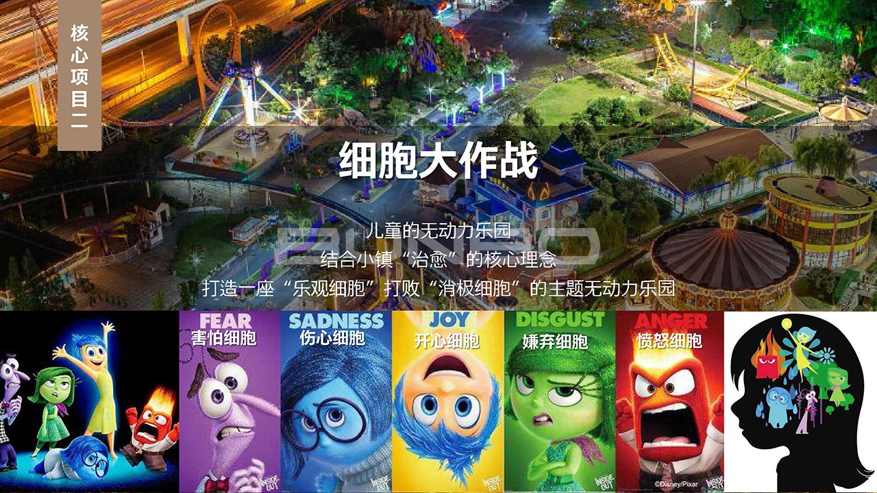 绿地小镇项目前期策划与规划方案