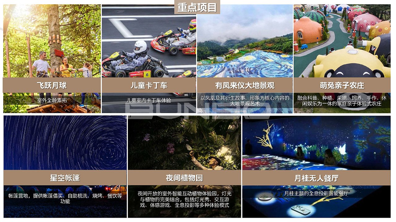 绿地咸宁梓湾国际健康城概念方案