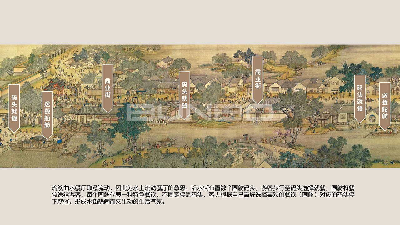 绿地小镇项目前期策划与规划方案