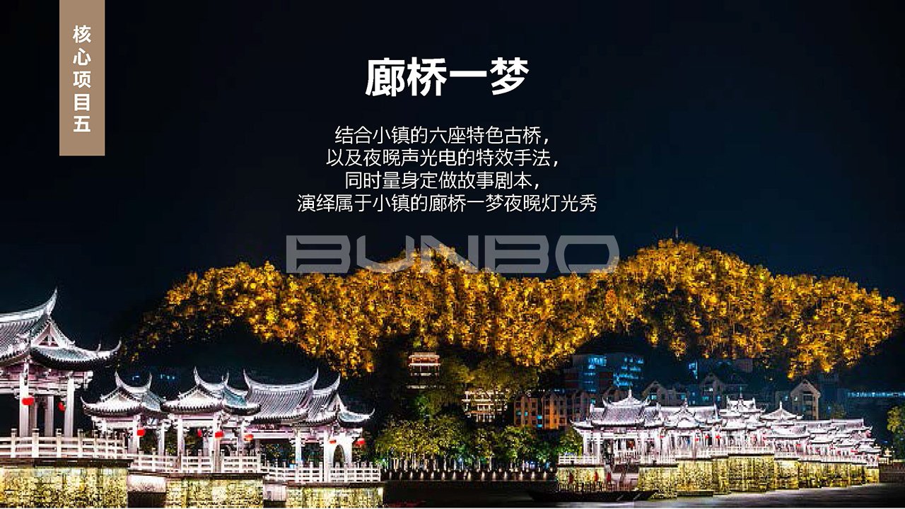 绿地小镇项目前期策划与规划方案