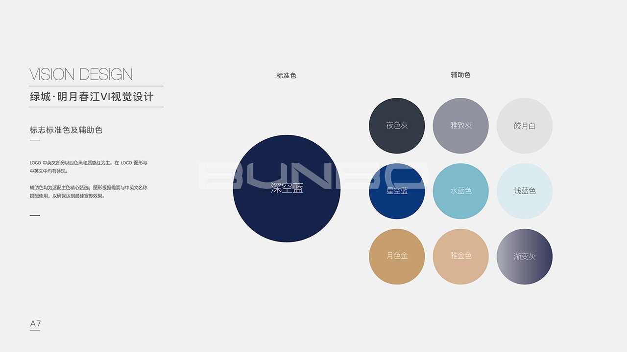 绿城房地产项目VI