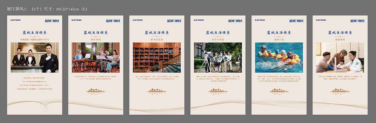 蓝城诚园现场包装品牌展板