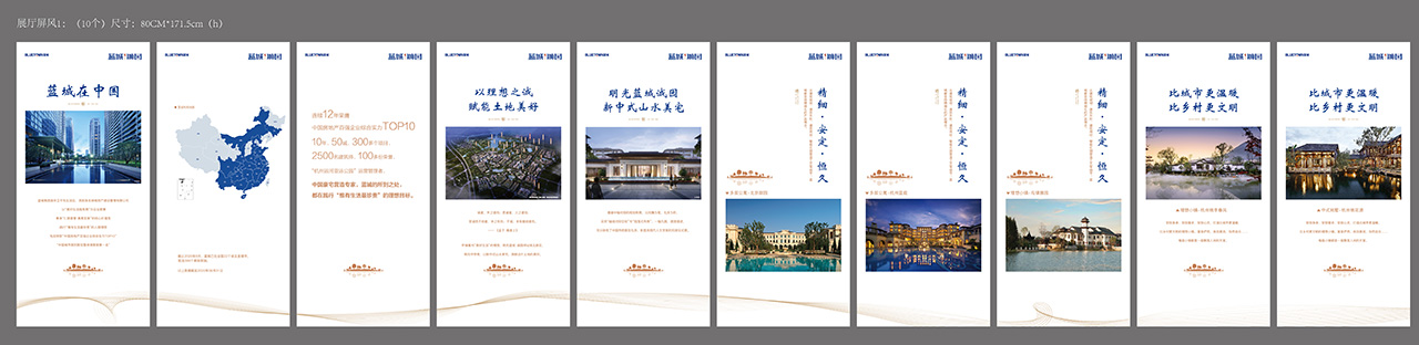 蓝城诚园现场包装品牌展板