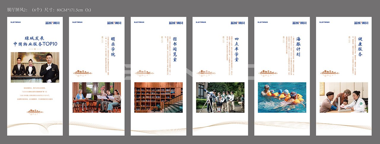 蓝城诚园现场包装品牌展板