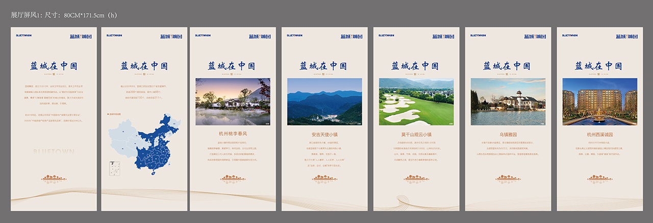 蓝城诚园现场包装品牌展板