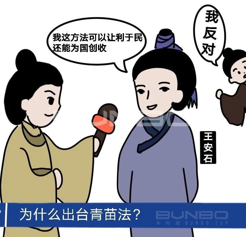 王安石变法2 王安石变法2