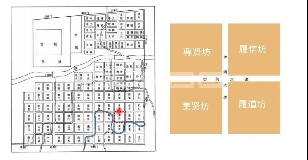 独乐园平面位置示意图 独乐园平面位置示意图