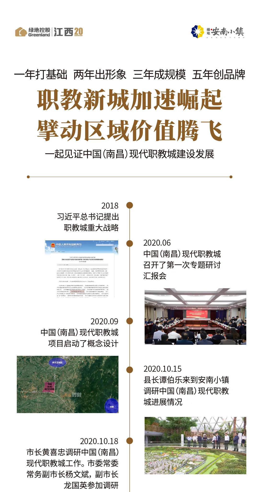 中国南昌现代职教城 (2)