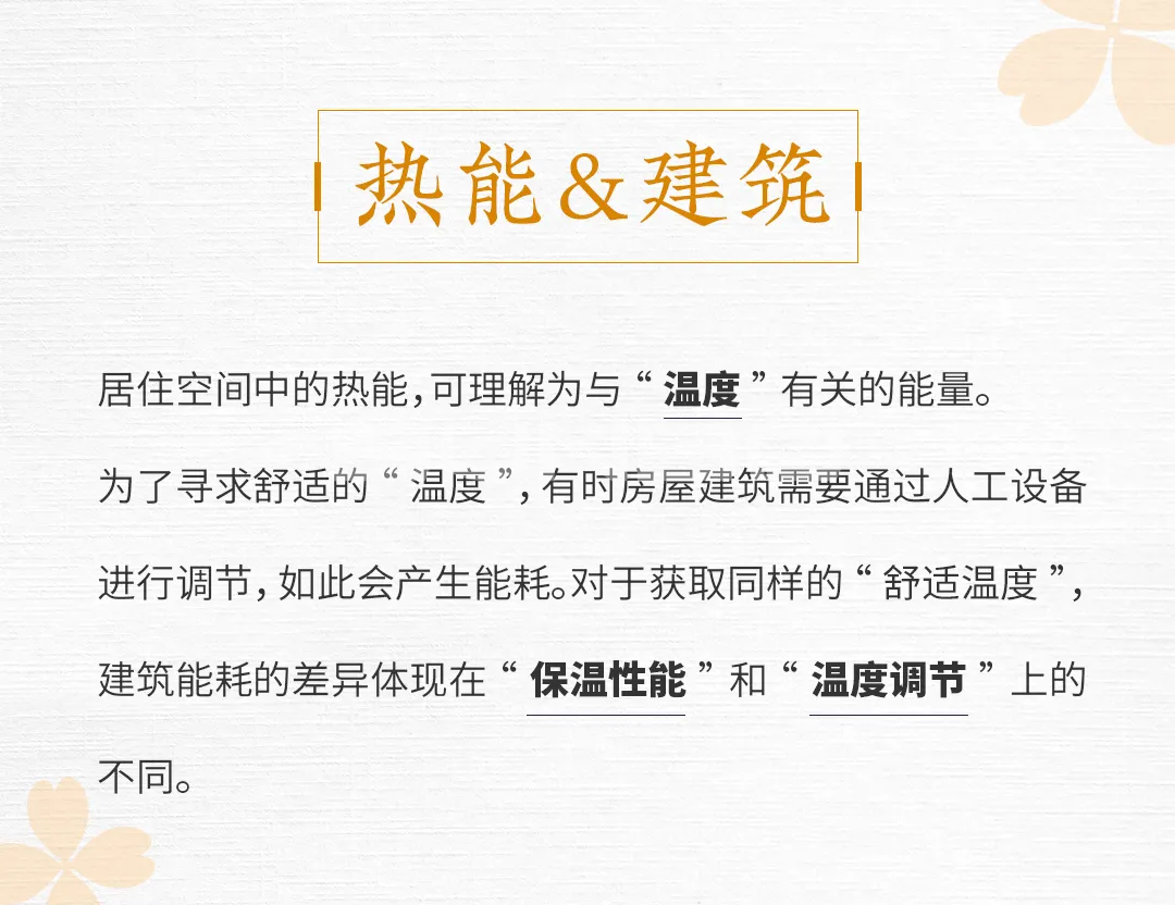 绿城现代建筑的保湿隔热与热能系统