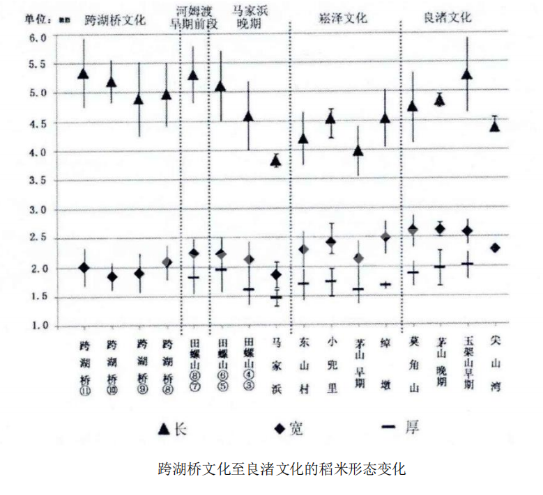 “米”的上古家谱 (9).jpg “米”的上古家谱 (9).jpg