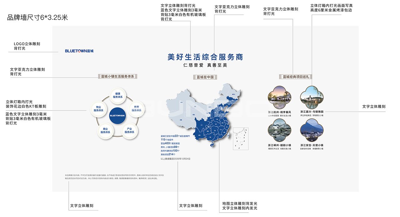 蓝城春风江南包装设计