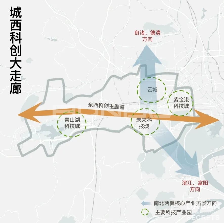 杭州三墩的历史故事和城市发展