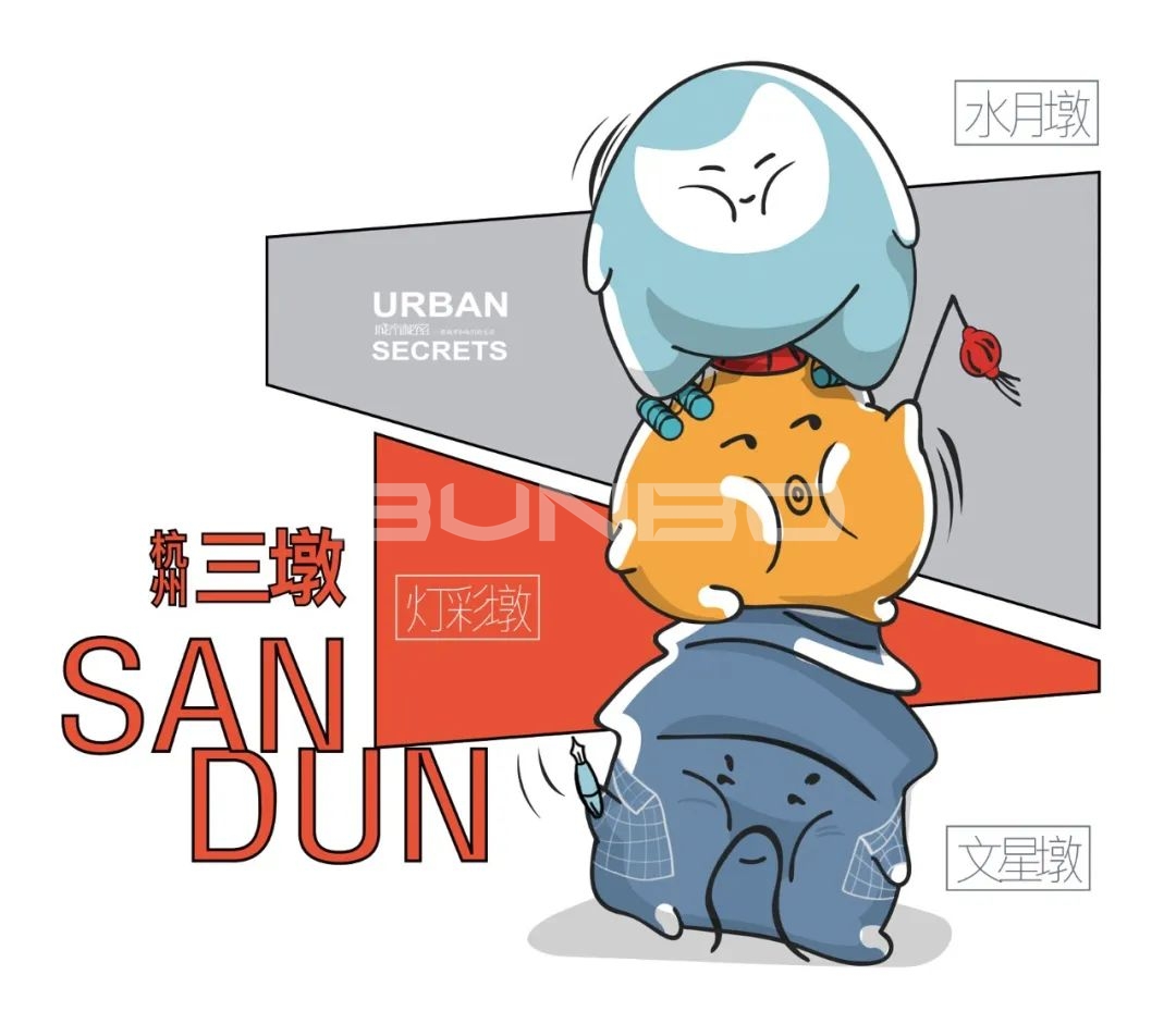 杭州三墩发展历史@城市秘密云和里