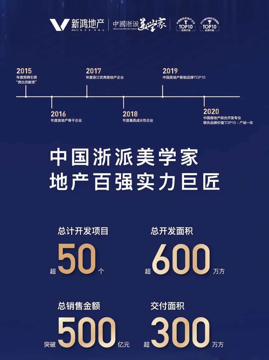 涟水文澜府效果图 涟水文澜府效果图