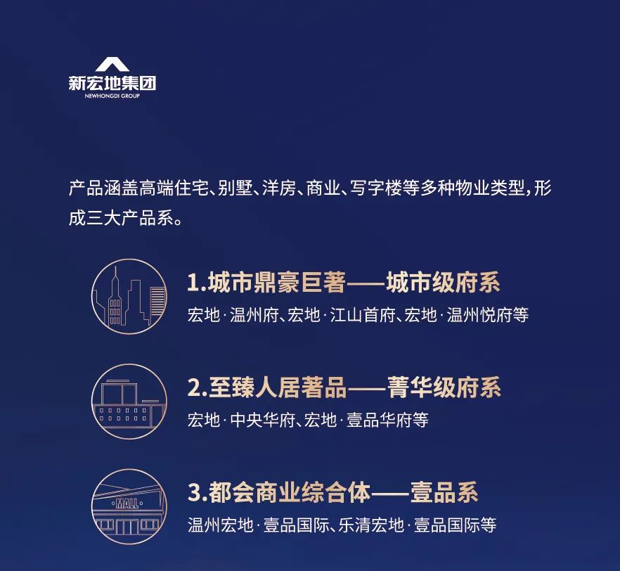 涟水文澜府效果图 涟水文澜府效果图