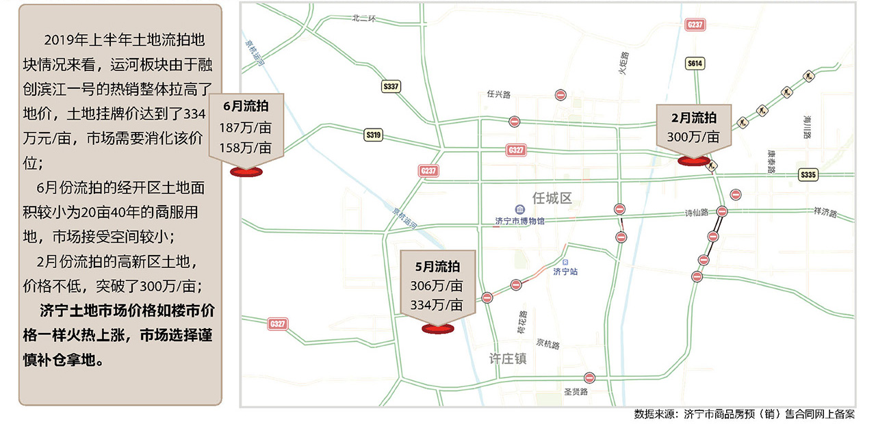 06221624366166934658.jpg BUNBO蓝城长泰济宁李营项目市场调研报告20190904_页面_021.jpg