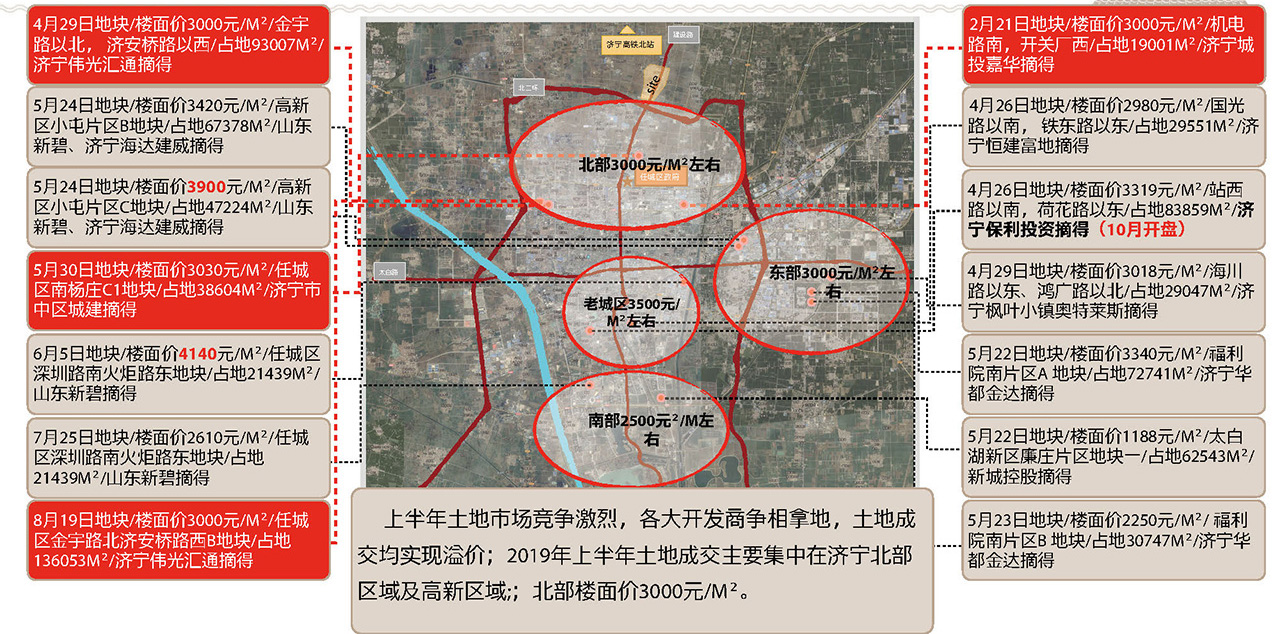 06221624366568444626.jpg BUNBO蓝城长泰济宁李营项目市场调研报告20190904_页面_025.jpg