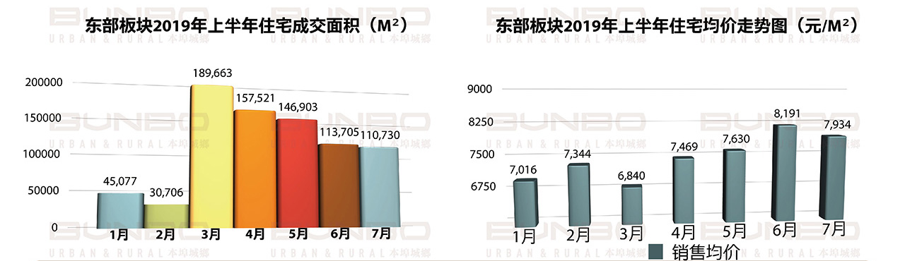 06261624706861907363.jpg BUNBO蓝城长泰济宁李营项目市场调研报告20190904_页面_041.jpg