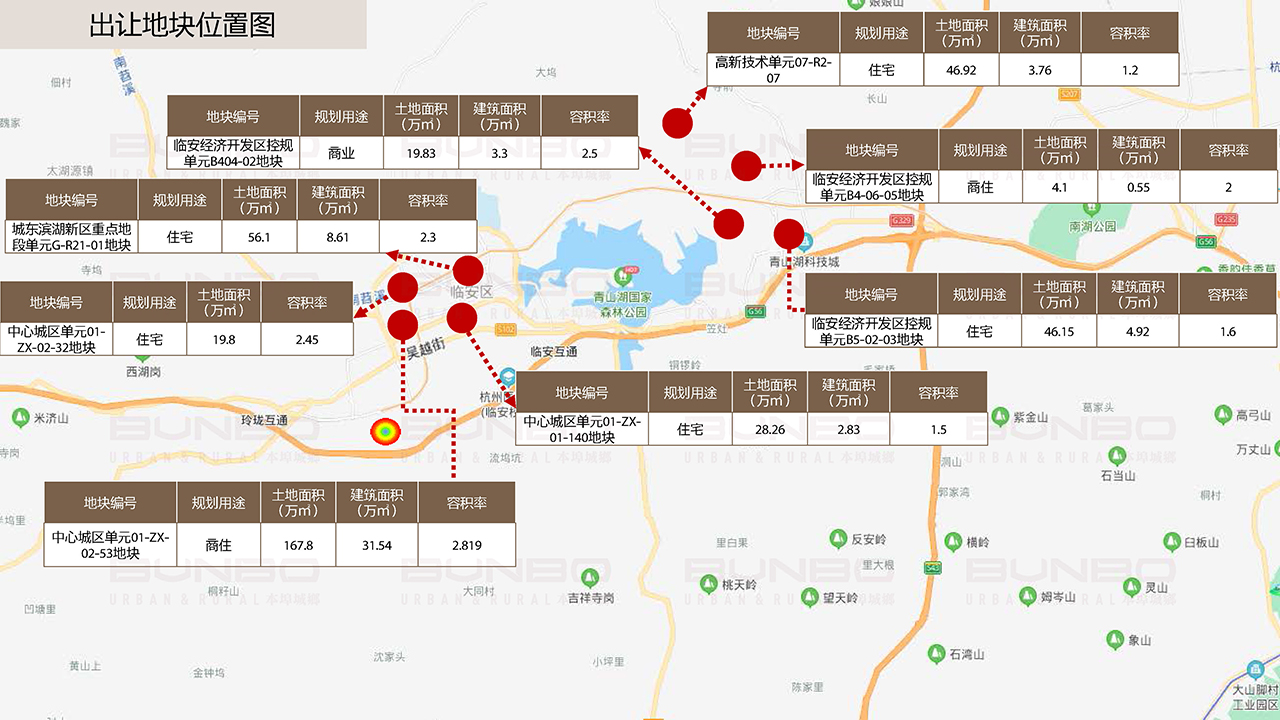 杭州临安房地产土地市场调研 (5).jpg