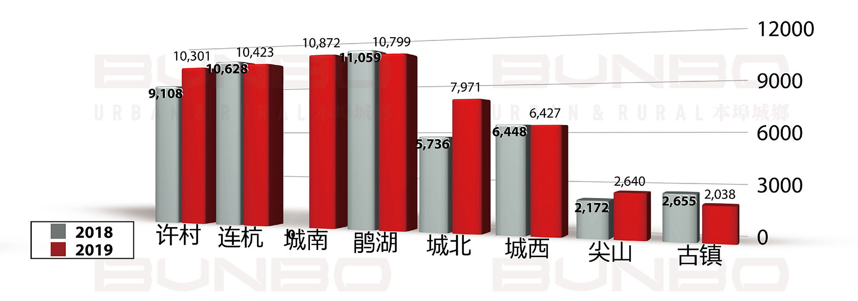 嘉兴海宁市房地产土地市场研究报告 (6).jpg