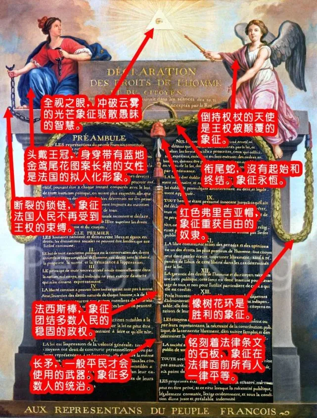 《人权宣言》(即《人权和公民权宣言》1789年8月26日颁布).webp 《人权宣言》(即《人权和公民权宣言》1789年8月26日颁布).webp